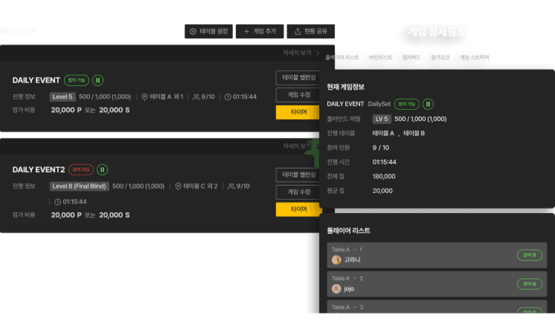 게임 관리 대시보드